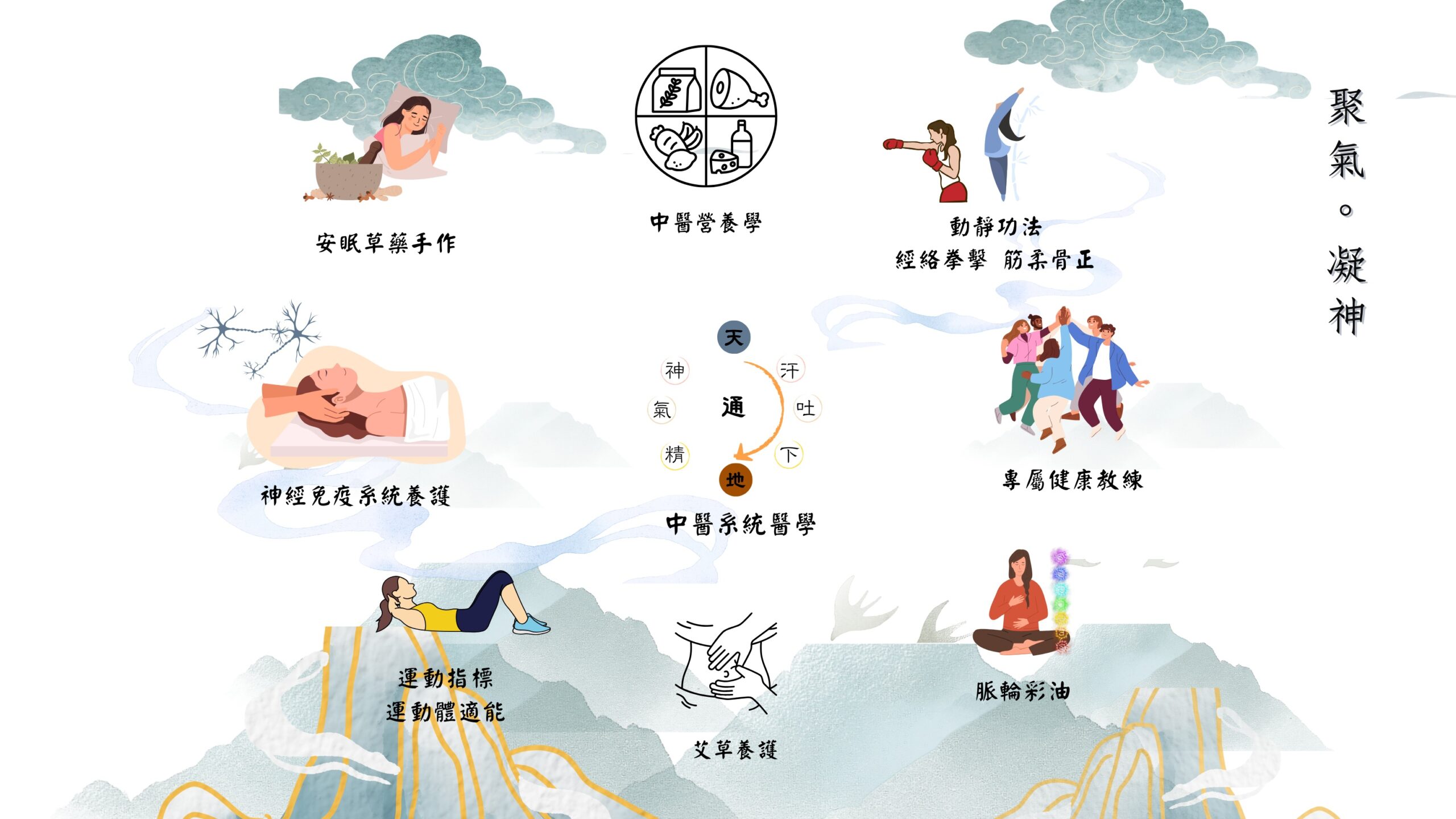 開營＆帶狀課 - 17